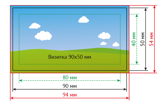 Шаблон визитки